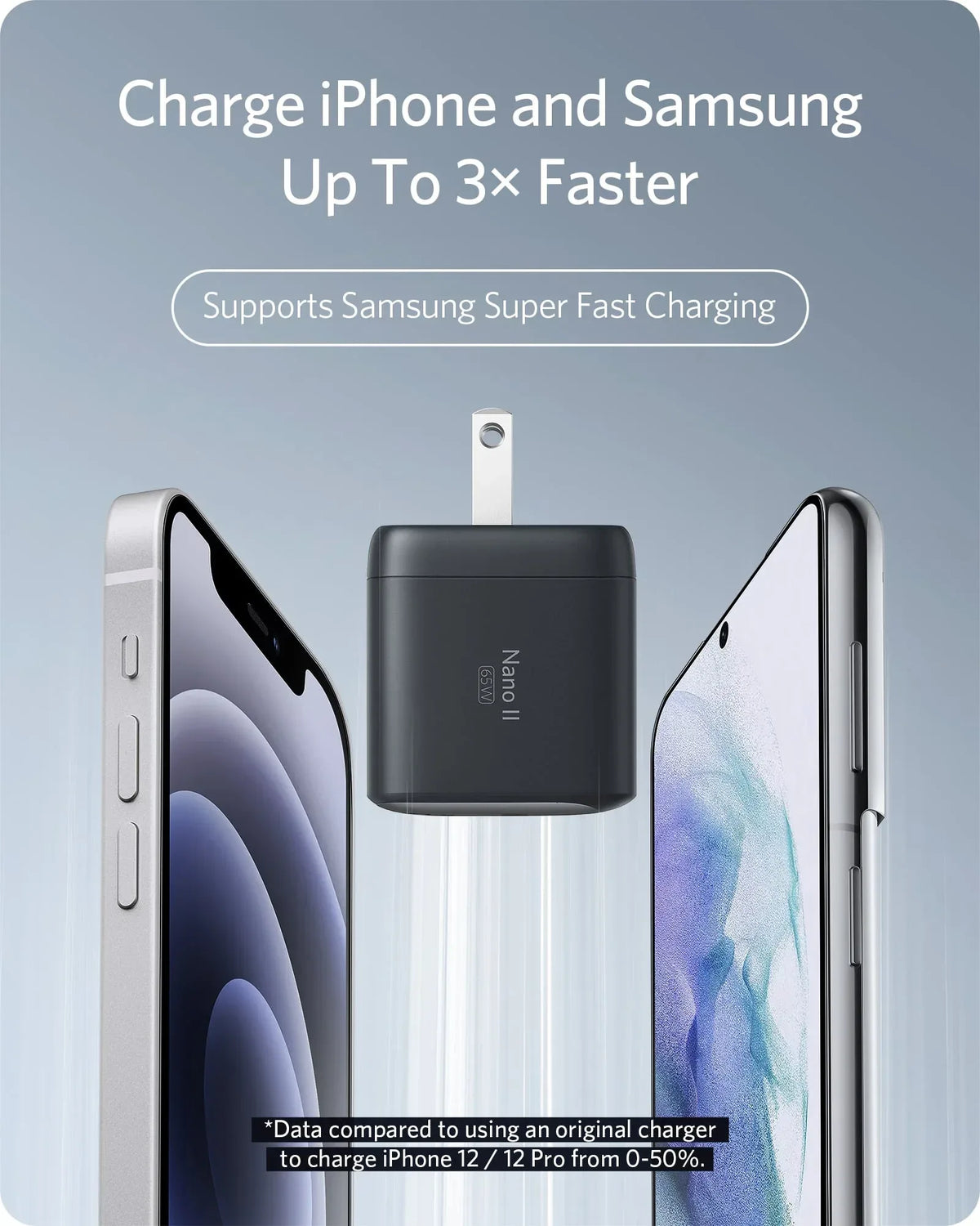 Anker <b>715</b> Charger (Nano II 65W) - Trustymall