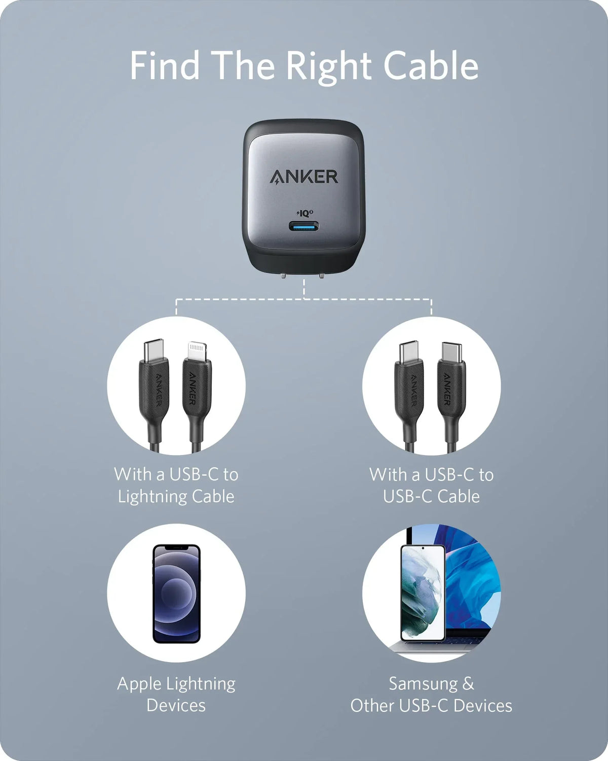 Anker <b>715</b> Charger (Nano II 65W) - Trustymall