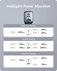 Anker <b>735</b> Charger (Nano II 65W) - Trustymall