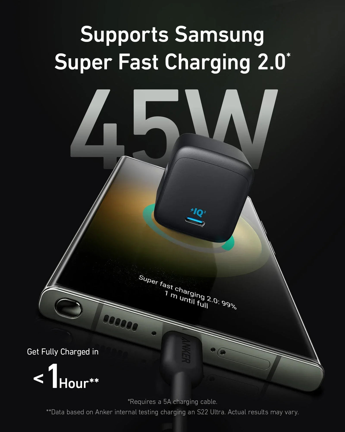 Anker 313 Charger (Ace, 45W) - Trustymall