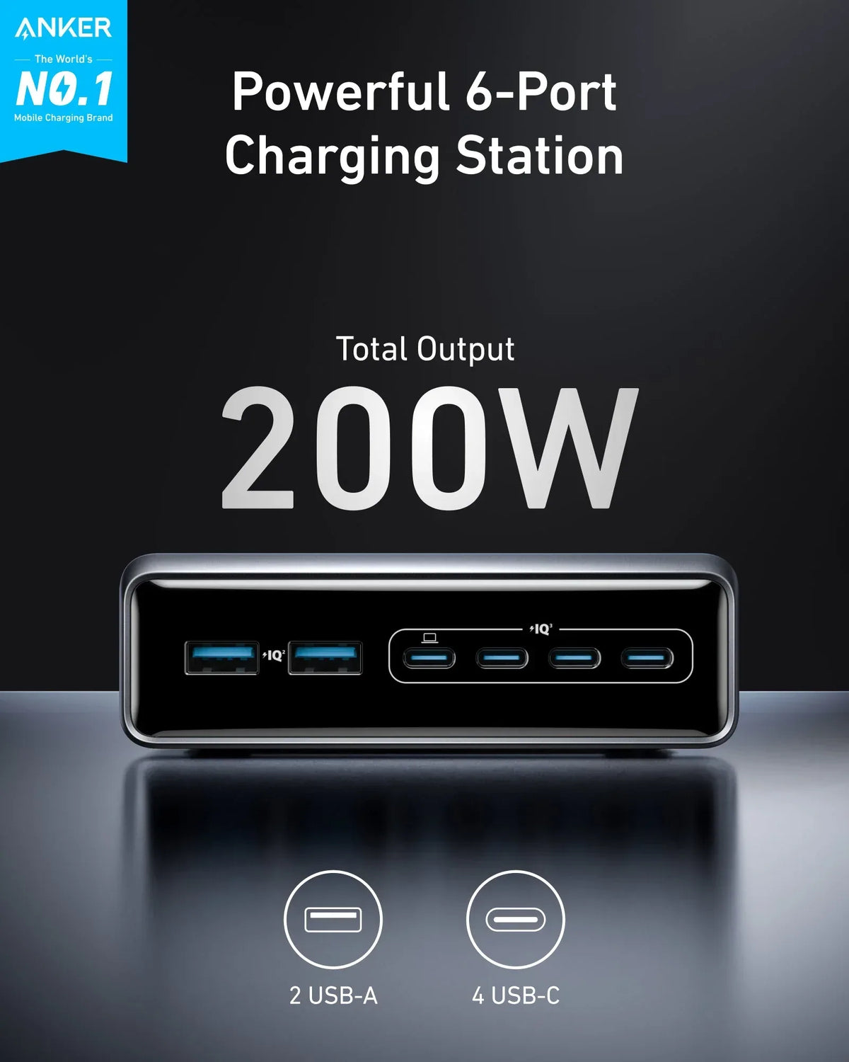 Anker Prime Charger (200W, 6 Ports, GaN) - Trustymall