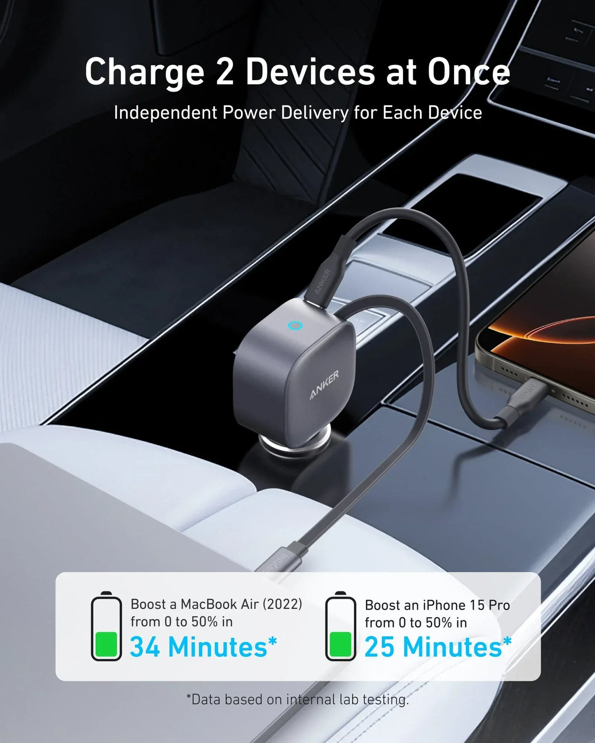 Anker Nano 75W Car Charger - Trustymall