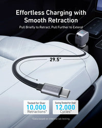Anker Nano 75W Car Charger - Trustymall