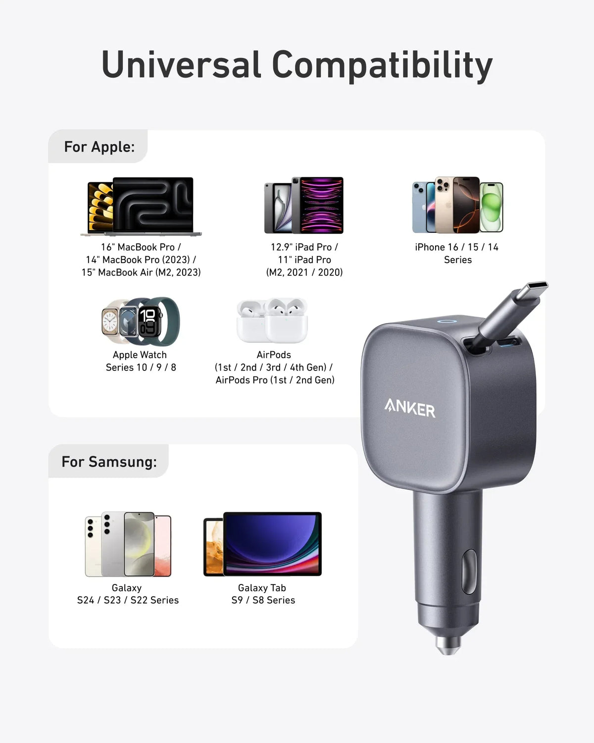 Anker Nano 75W Car Charger - Trustymall