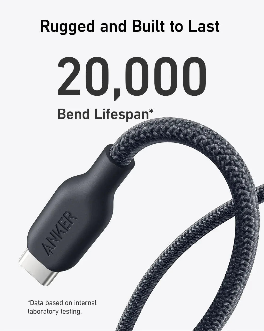 Anker <b>543</b> USB-C to USB-C Cable (Bio-Braided,6 ft) - Trustymall
