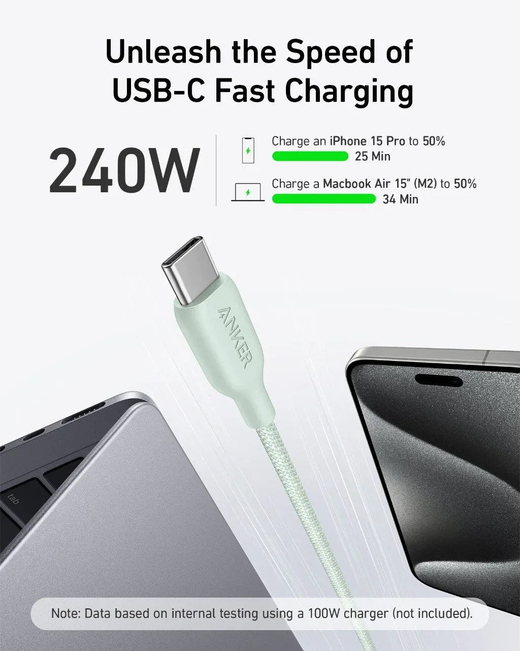 Anker <b>543</b> USB-C to USB-C Cable (Bio-Braided) - Trustymall