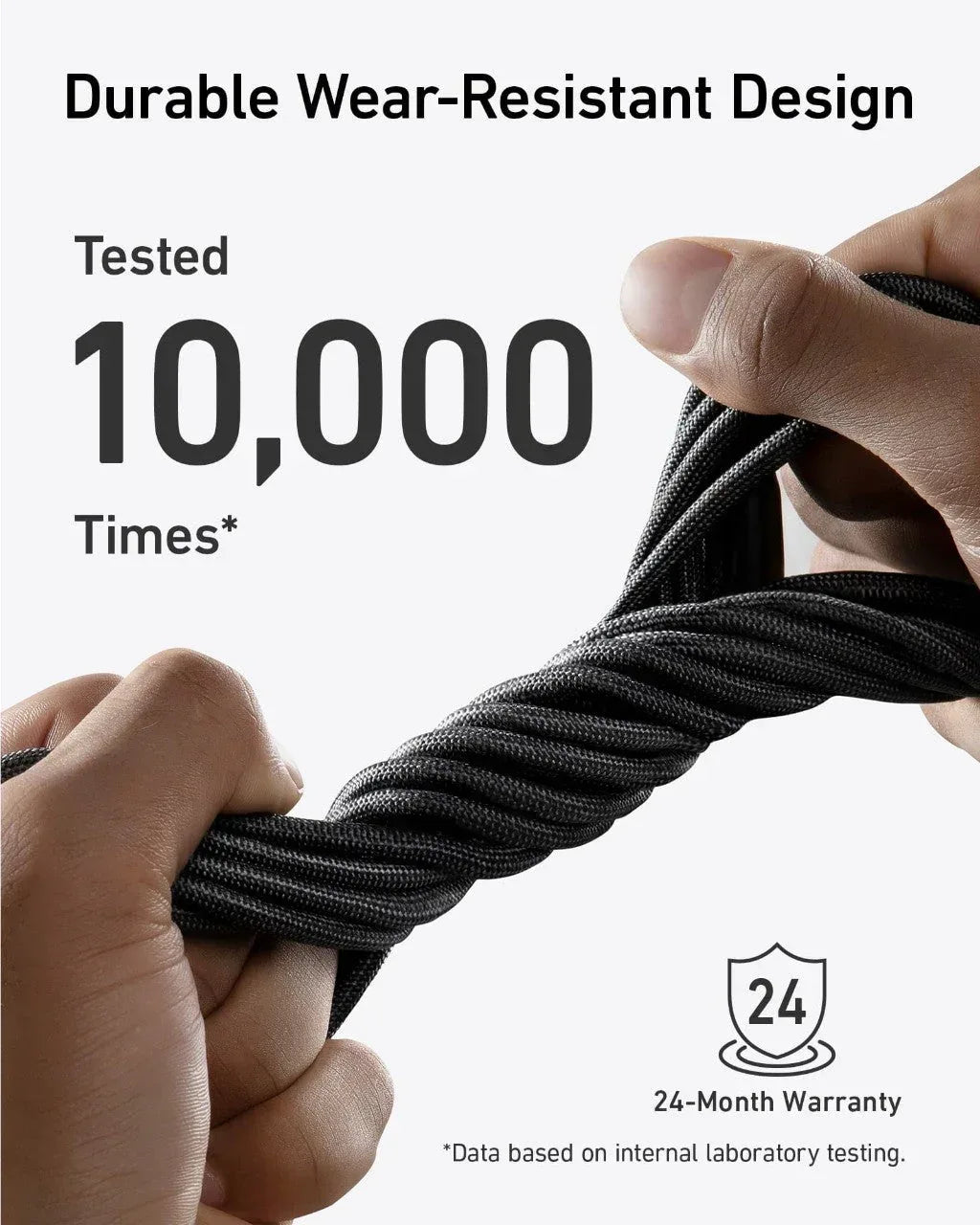 Anker <b>543</b> USB-C to USB-C Cable (Bio-Braided,6 ft) - Trustymall