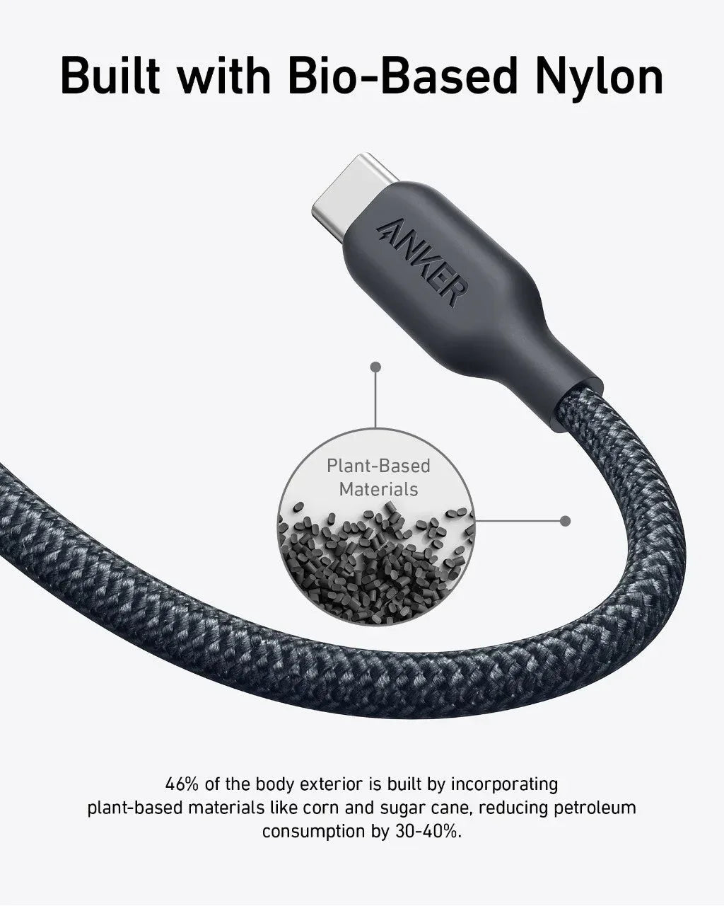 Anker <b>543</b> USB-C to USB-C Cable (Bio-Braided,6 ft) - Trustymall