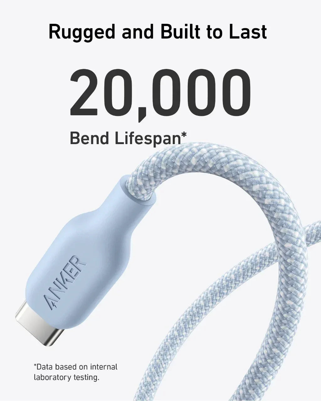 Anker <b>543</b> USB-C to USB-C Cable (Bio-Braided,6 ft) - Trustymall