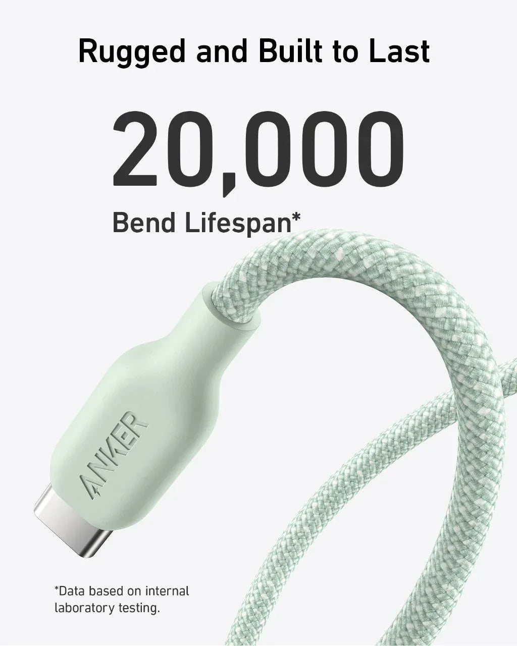 Anker <b>543</b> USB-C to USB-C Cable (Bio-Braided) - Trustymall
