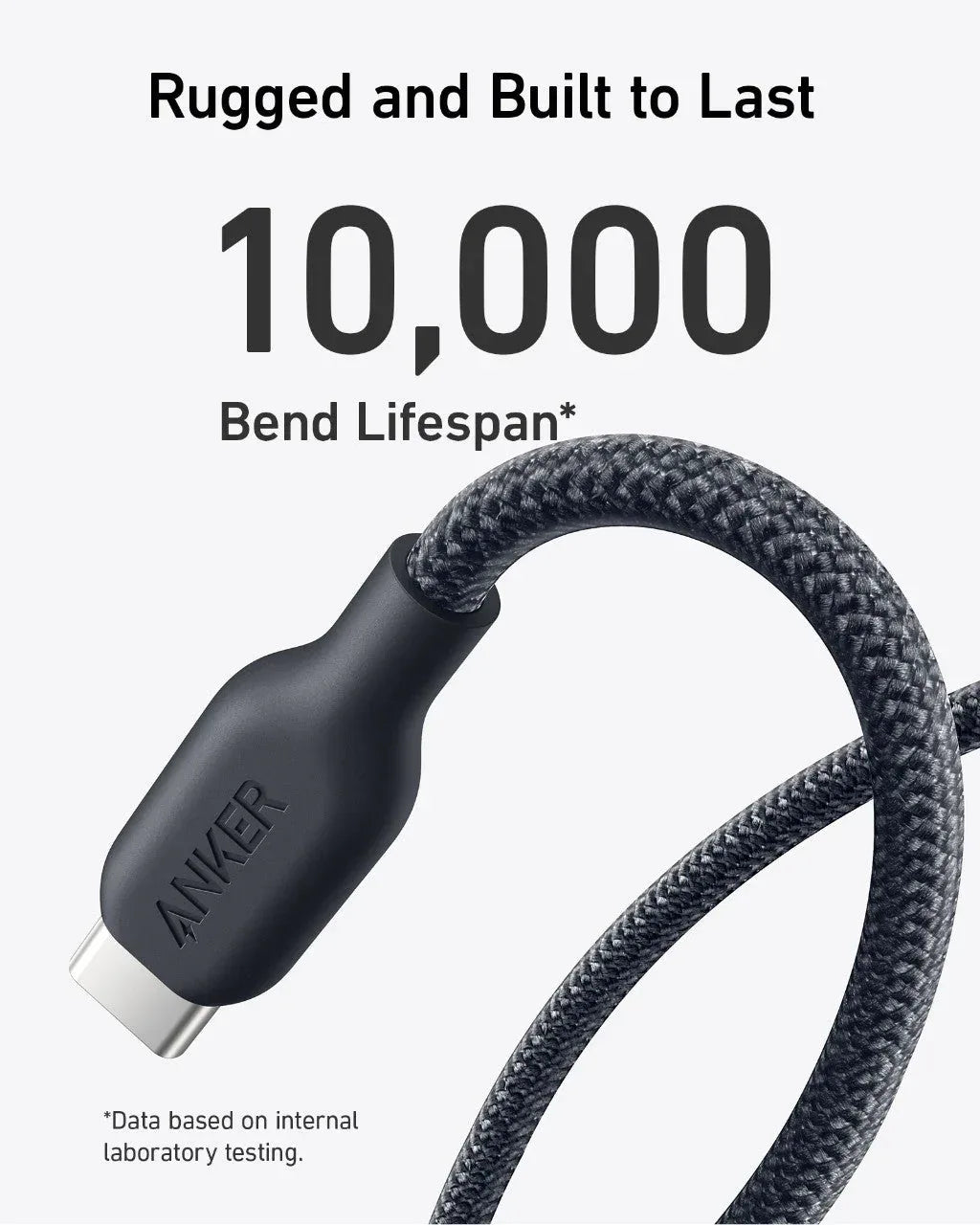 Anker <b>543</b> USB-C to USB-C Cable (Bio-Braided,6 ft) - Trustymall