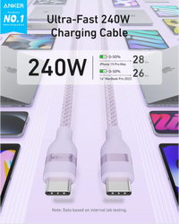 Anker USB-C to USB-C Cable (3 ft / 6 ft, 240W, Upcycled-Braided) - Trustymall