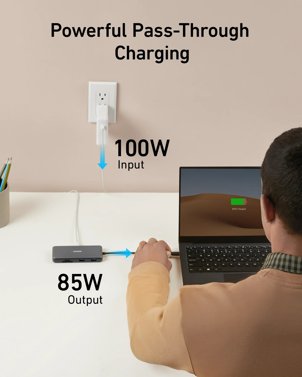 Anker <b>555</b> USB-C Hub (8-in-1) - Trustymall