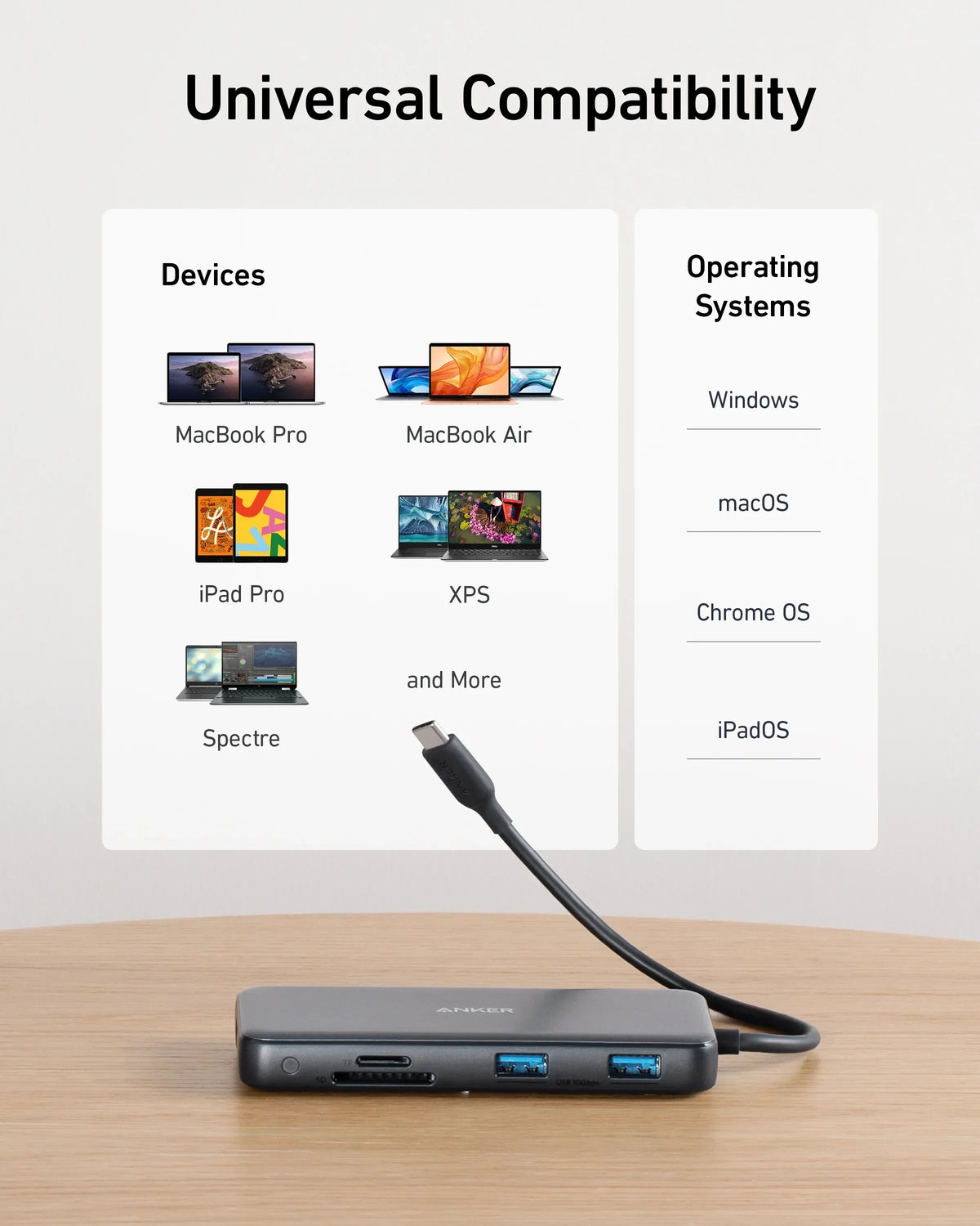 Anker <b>555</b> USB-C Hub (8-in-1) - Trustymall