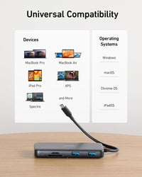 Anker <b>555</b> USB-C Hub (8-in-1) - Trustymall