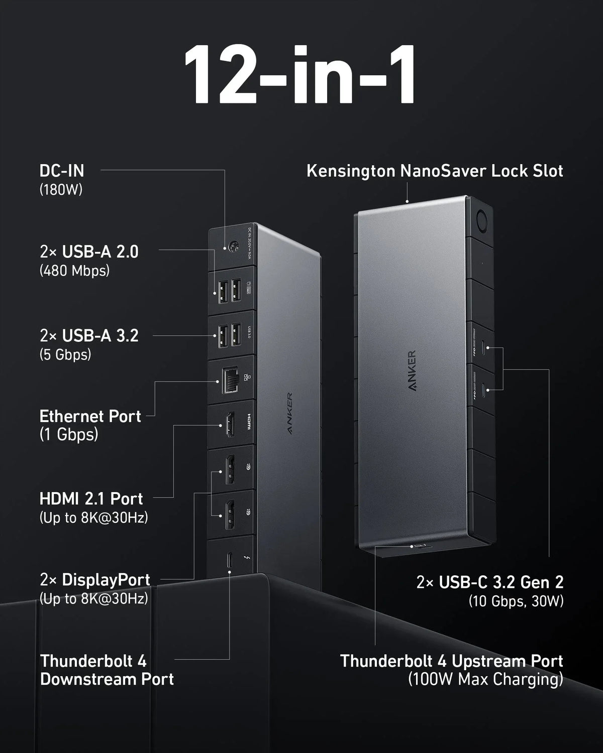 Anker <b>778</b> Thunderbolt Docking Station (12-in-1, Thunderbolt 4) - Trustymall