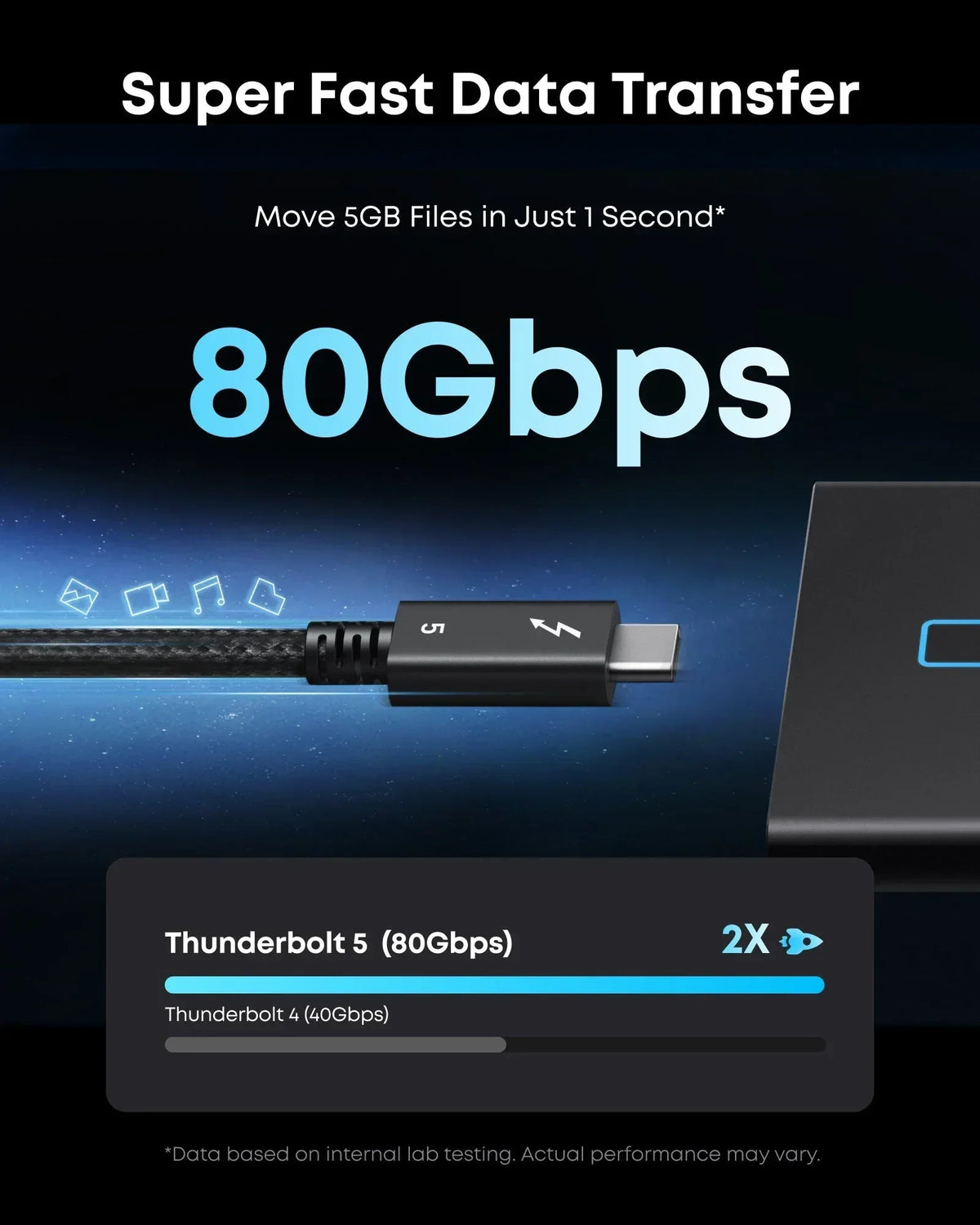 Anker Prime Thunderbolt 5 Cable (3.3 ft, 80Gbps, 240W) - Trustymall