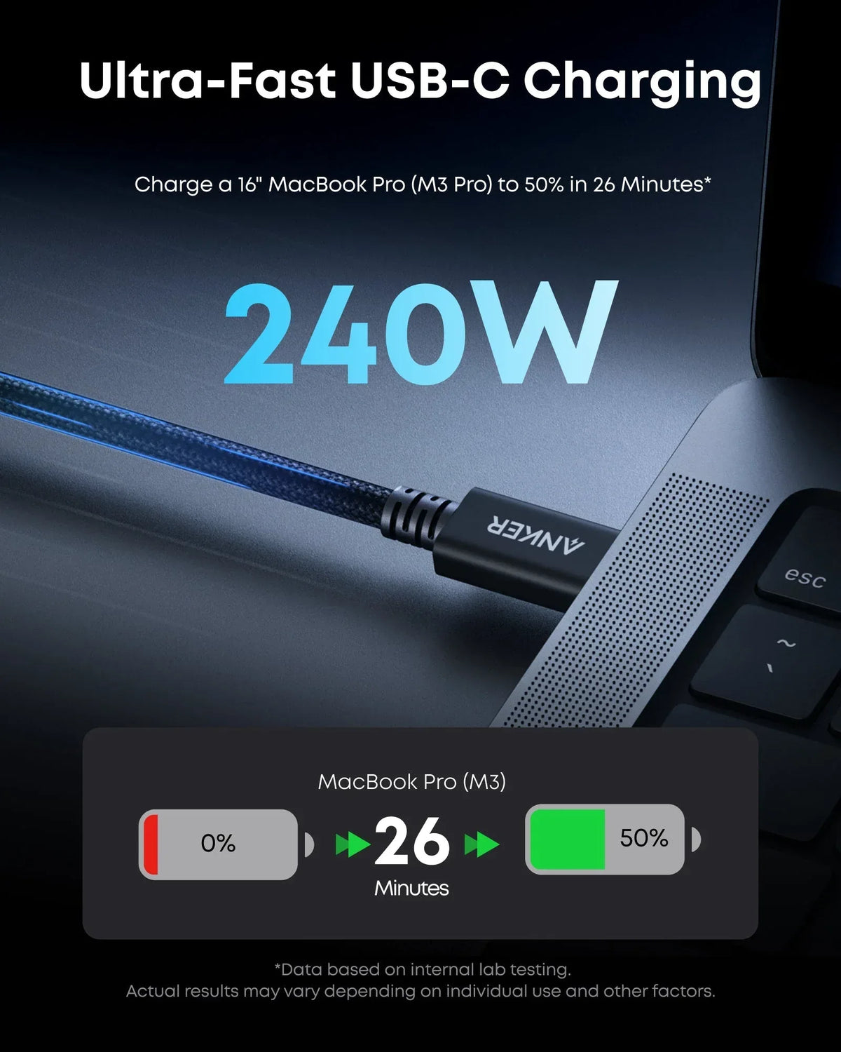 Anker Prime Thunderbolt 5 Cable (3.3 ft, 80Gbps, 240W) - Trustymall