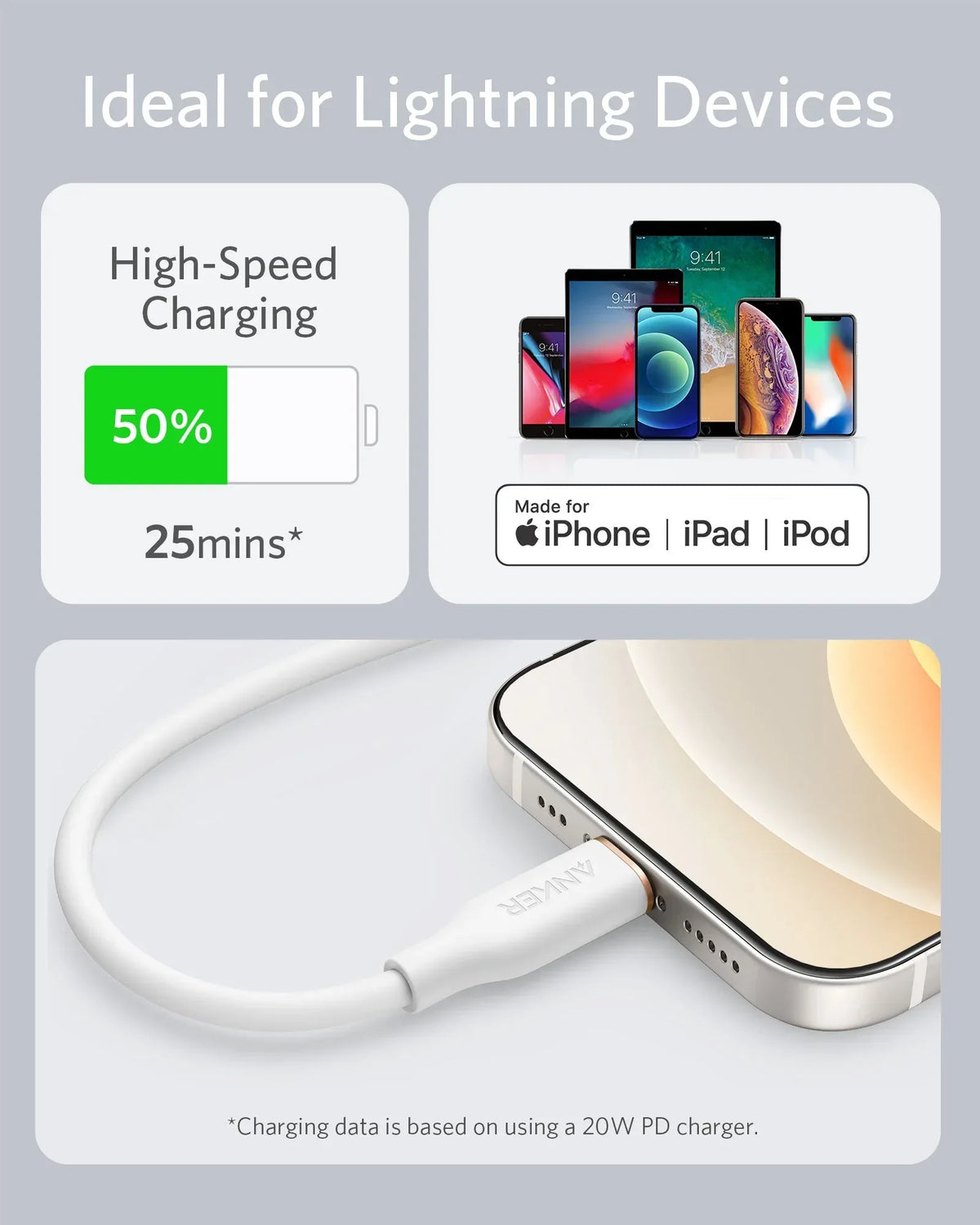Anker <b>641</b> USB-C to Lightning Cable (Flow, 3 ft Silicone) - Trustymall