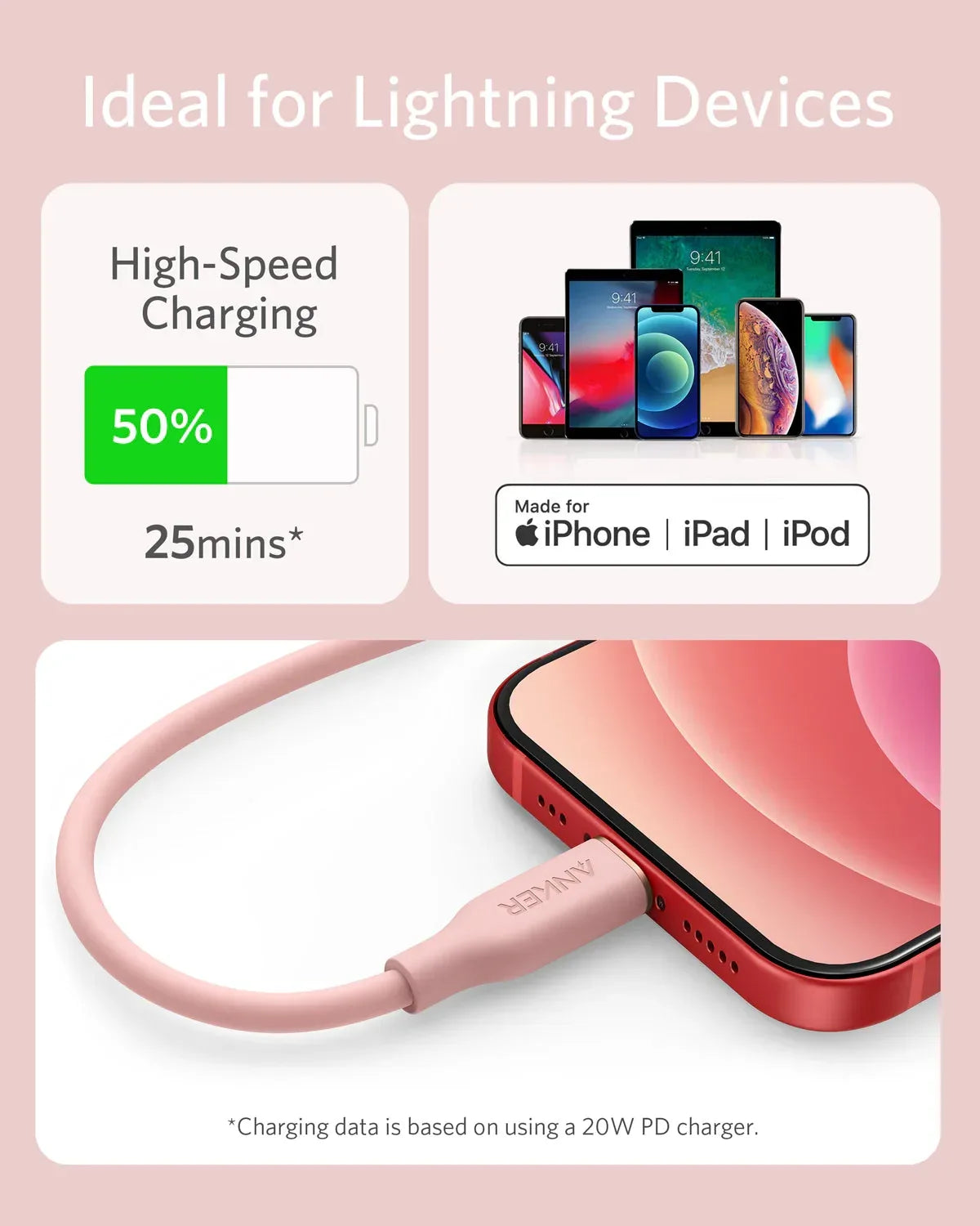Anker <b>641</b> USB-C to Lightning Cable (Flow, 3 ft Silicone) - Trustymall