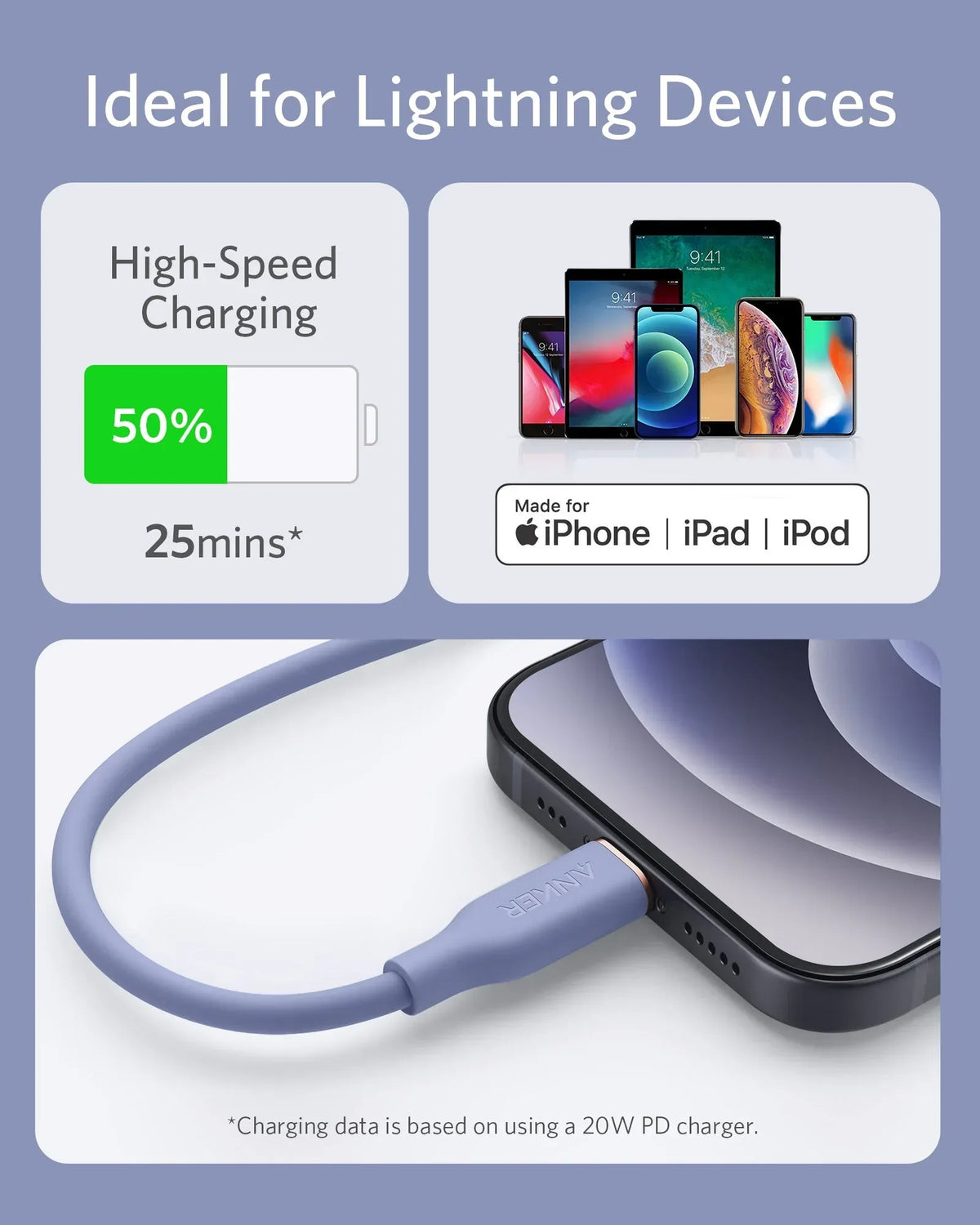 Anker <b>641</b> USB-C to Lightning Cable (Flow, 3 ft Silicone) - Trustymall