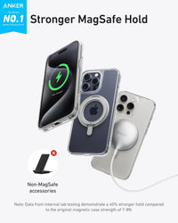 Anker MagGo Magnetic Case with Stand (360° Ring Stand) - Trustymall