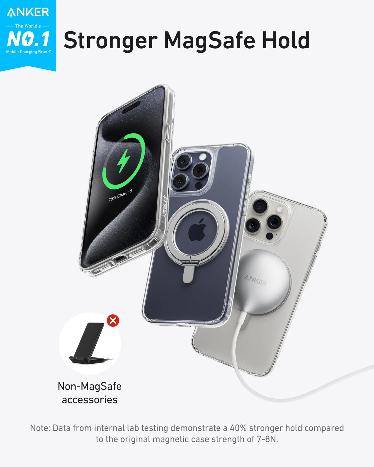 Anker MagGo Magnetic Case with Stand (360° Ring Stand) - Trustymall