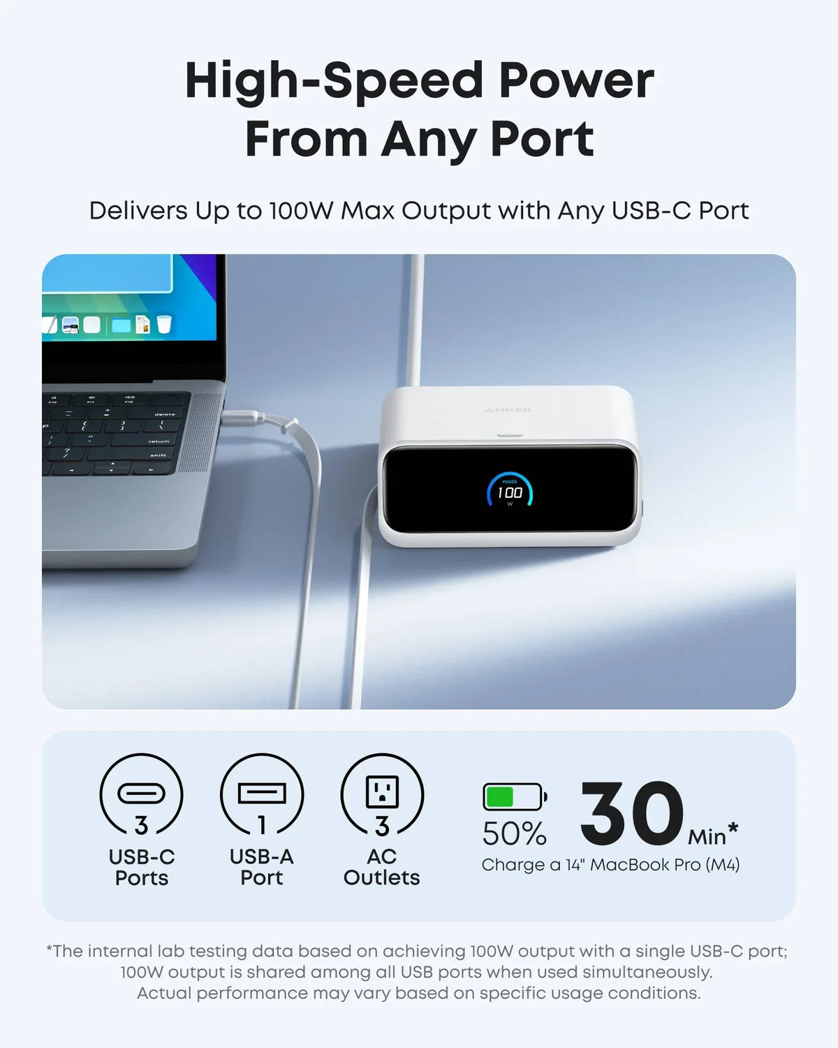 Anker Nano Charging Station (7-in-1, 100W) - Trustymall