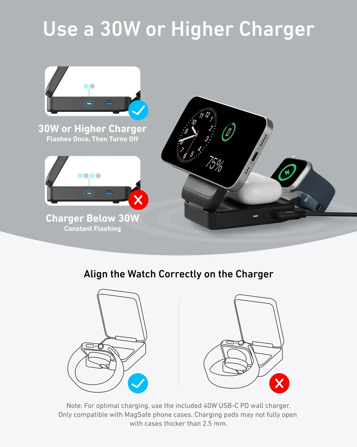 Anker MagGo Wireless Charging Station (Foldable 3-in-1) - Trustymall