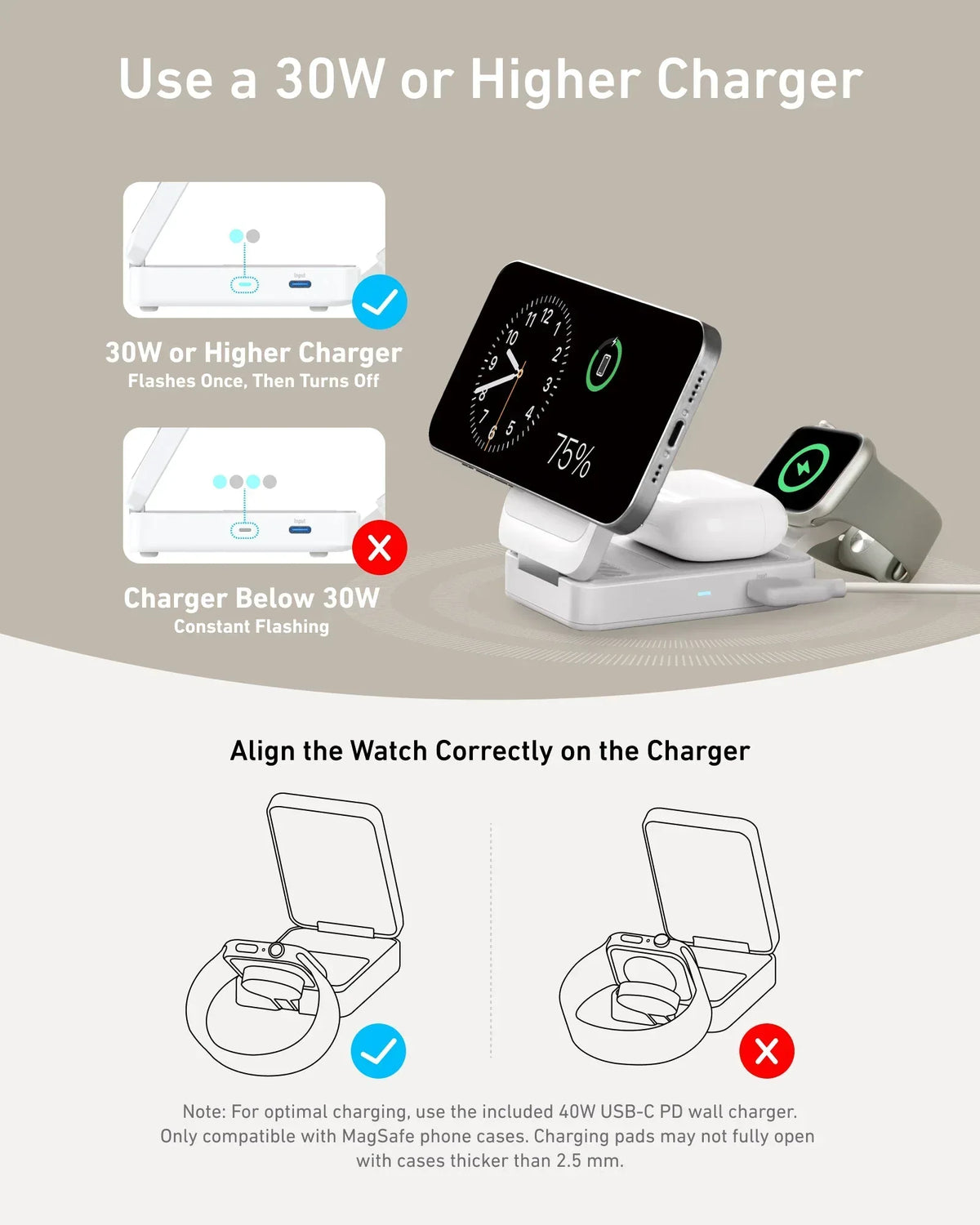 Anker MagGo Wireless Charging Station (Foldable 3-in-1) - Trustymall