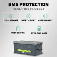 Powerwin BT5120 12.8V 5120Wh LiFePO4 Battery 4000 Cycles Built-in BMS