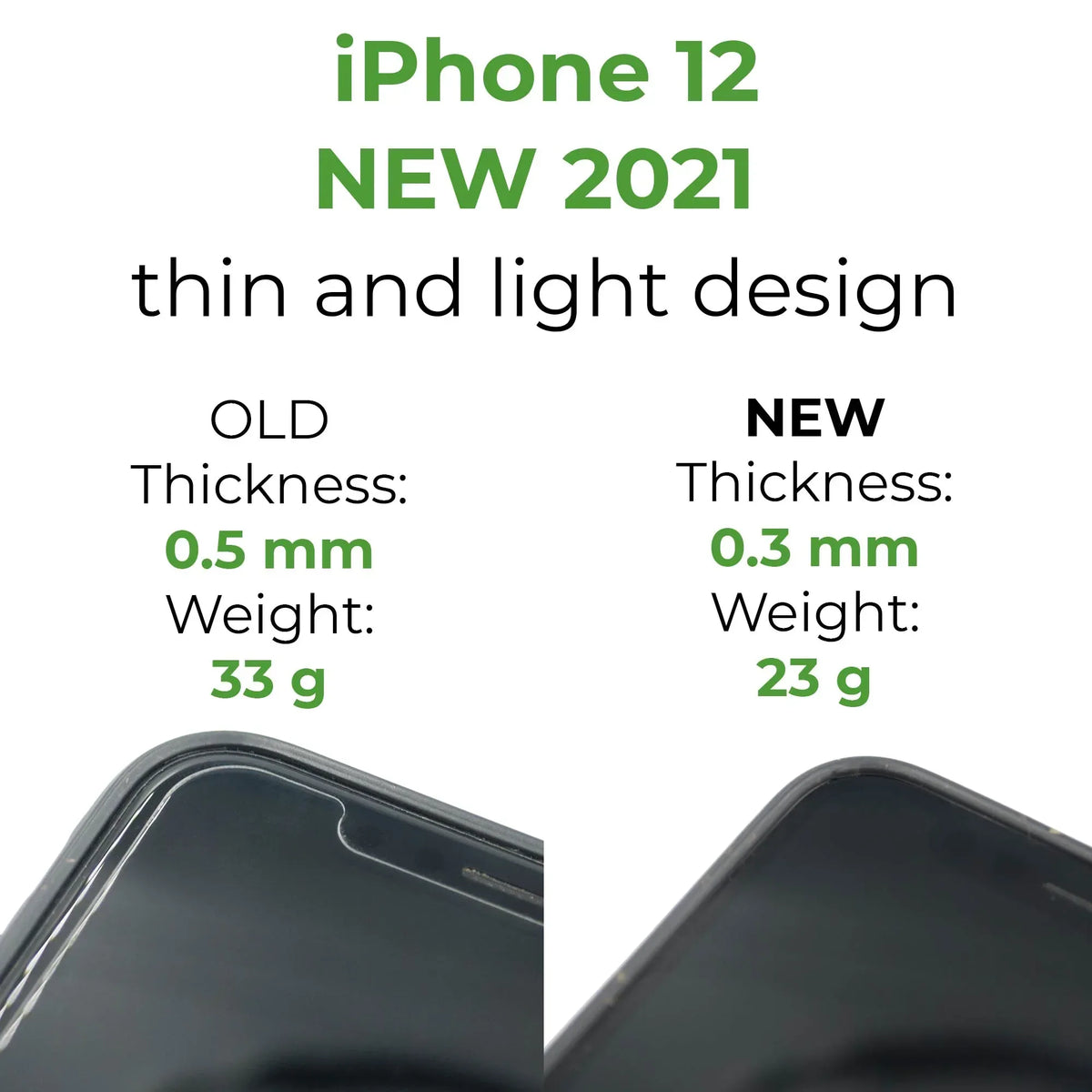 Biodegradable Personalized Phone Case - Black - Trustymall