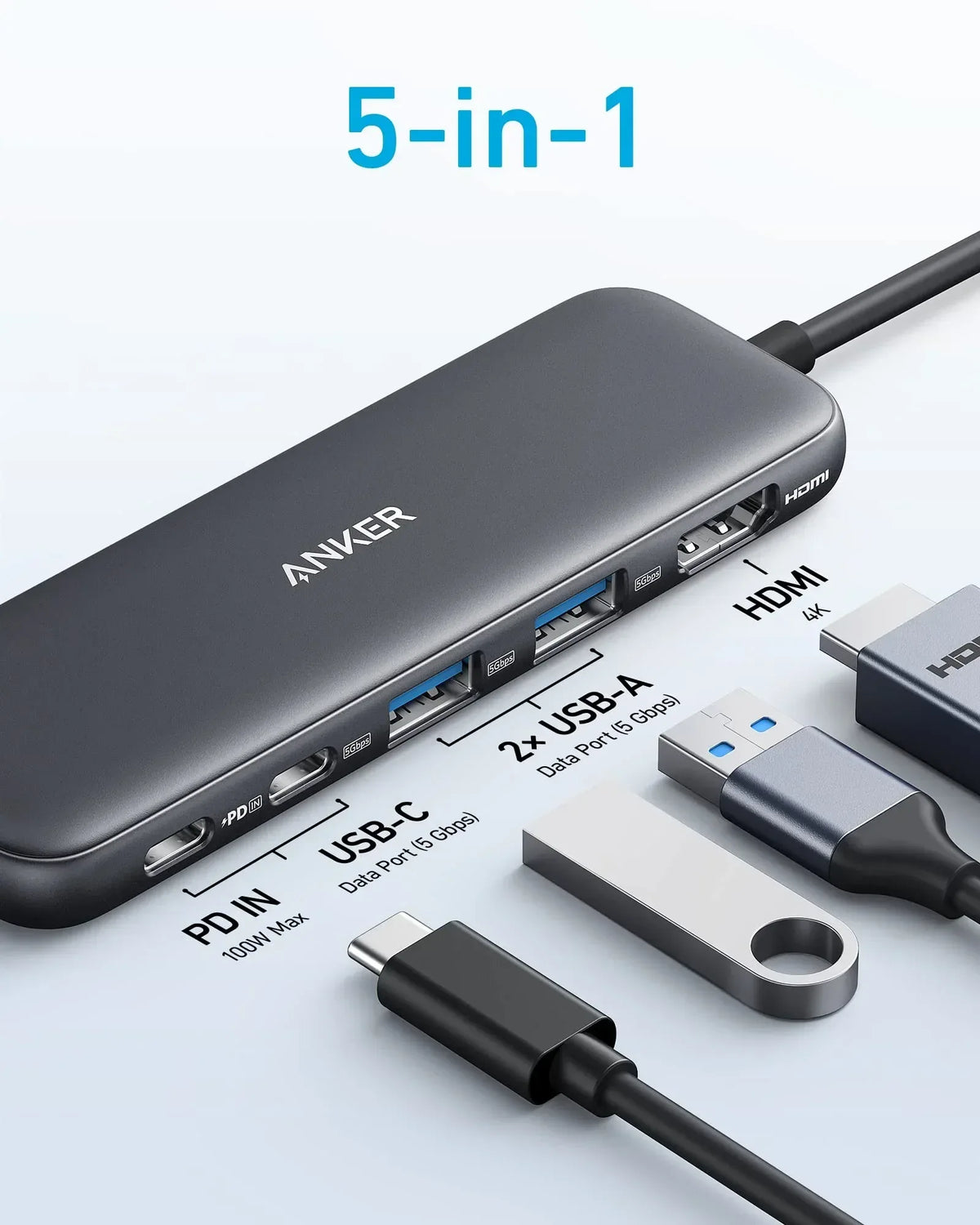 Anker 332 USB-C Hub (5-in-1) - Trustymall