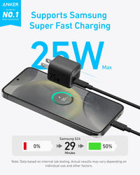 Anker Charger (25W, Compact) - Trustymall