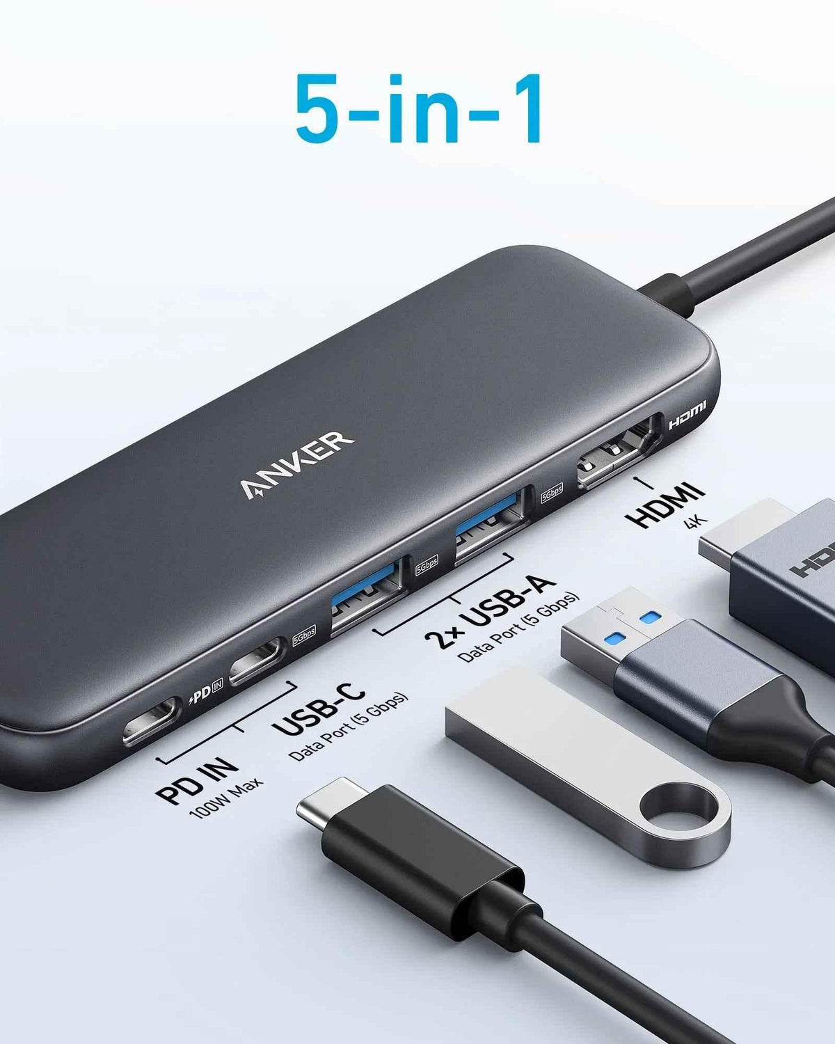 Angled view of black refurbished Anker USB-C hub highlighting USB and HDMI ports.