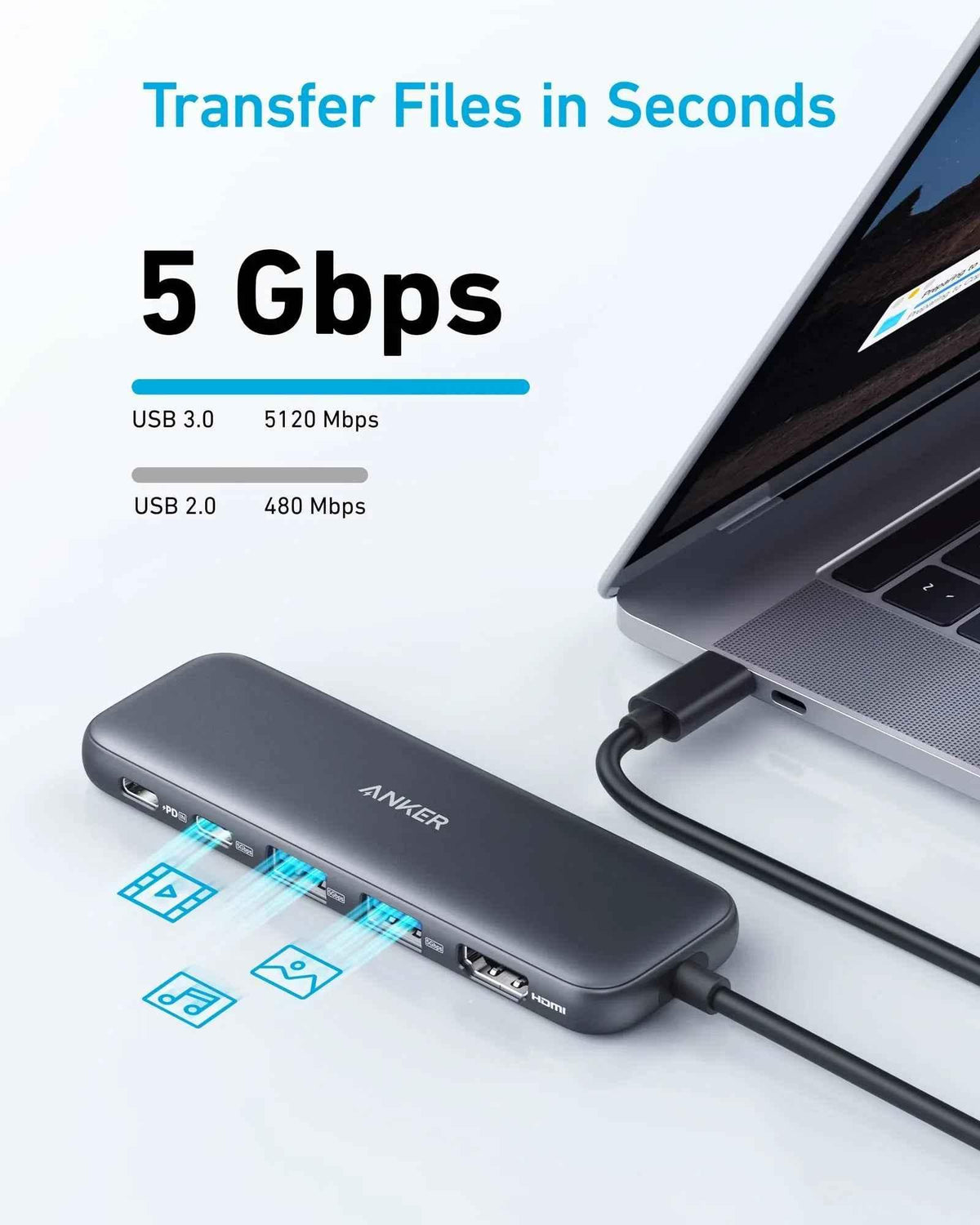 Side profile of compact black refurbished Anker USB-C hub on white background.