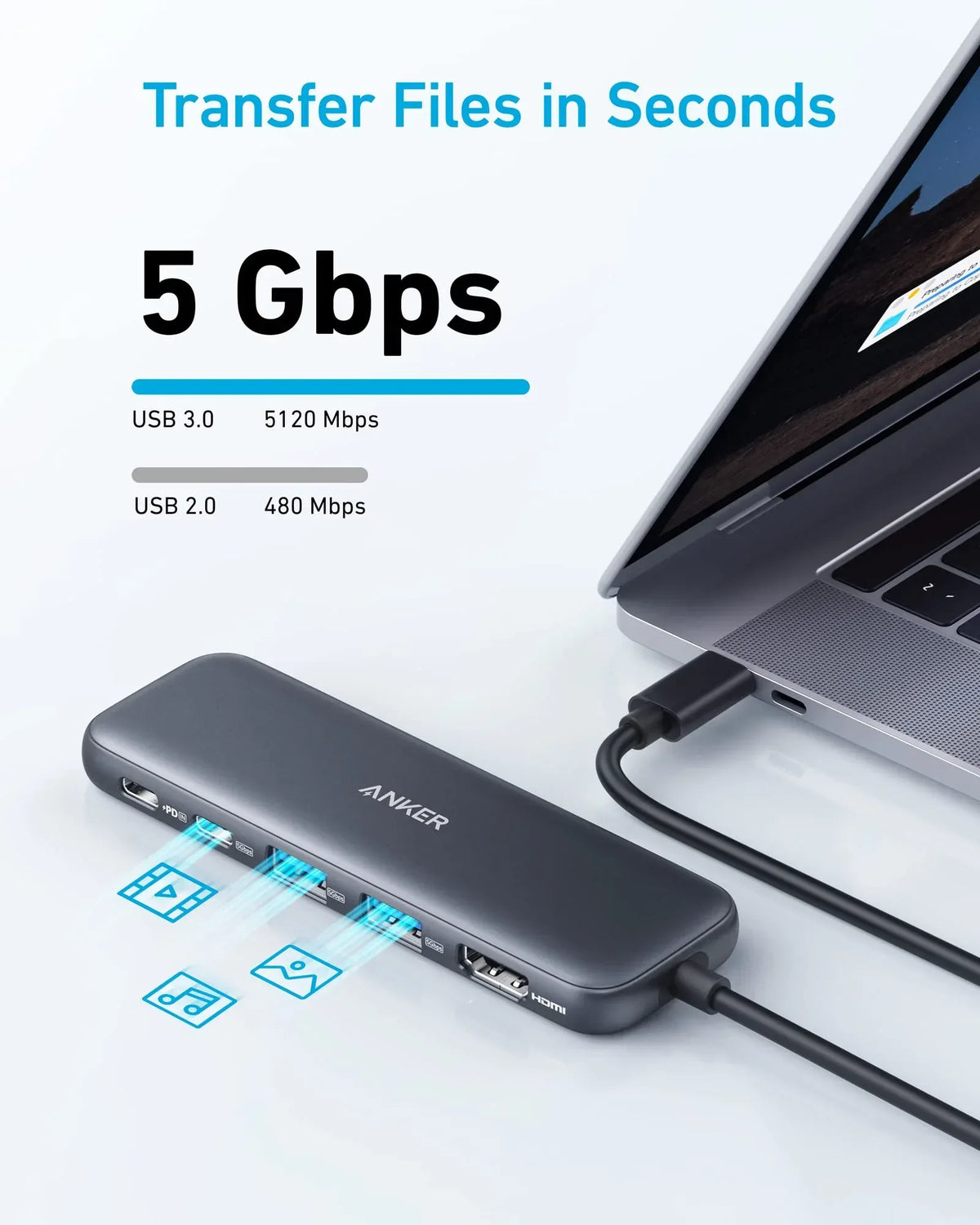 Anker 332 USB-C Hub (5-in-1) - Trustymall
