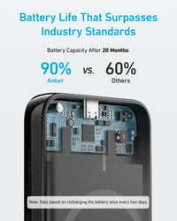 Anker 321 MagGo Battery (PowerCore Magnetic 5K) - Trustymall