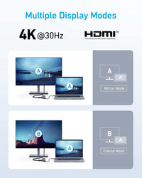 Anker 332 USB-C Hub (5-in-1) - Trustymall