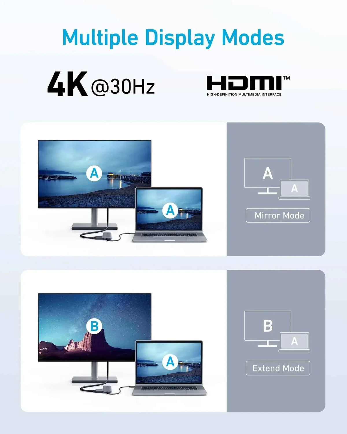 Rear view of black Anker USB-C hub displaying multiple connection ports.