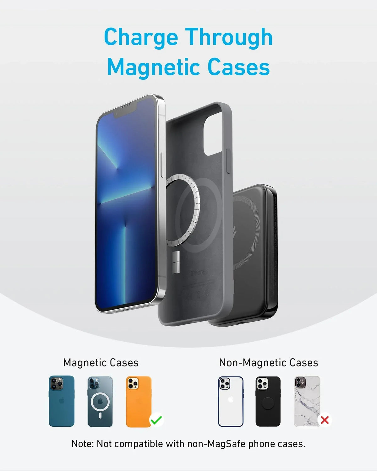 Anker 321 MagGo Battery (PowerCore Magnetic 5K) - Trustymall