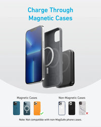 Anker 321 MagGo Battery (PowerCore Magnetic 5K) - Trustymall