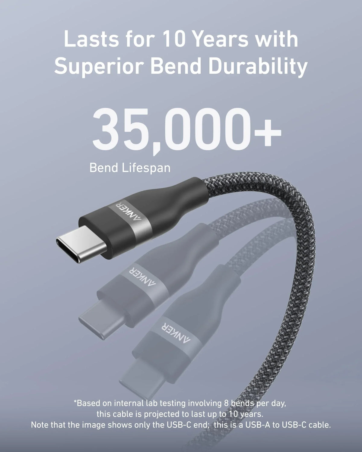 Anker USB-A to USB-C Cable (3 ft/6 ft, Upcycled-Braided) - Trustymall