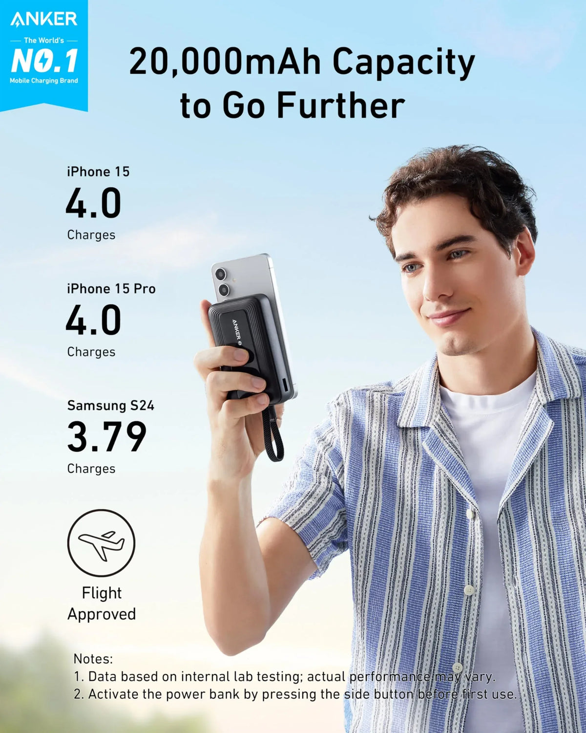 Back view of Anker Zolo 10,000mAh power bank with USB-C cable extended