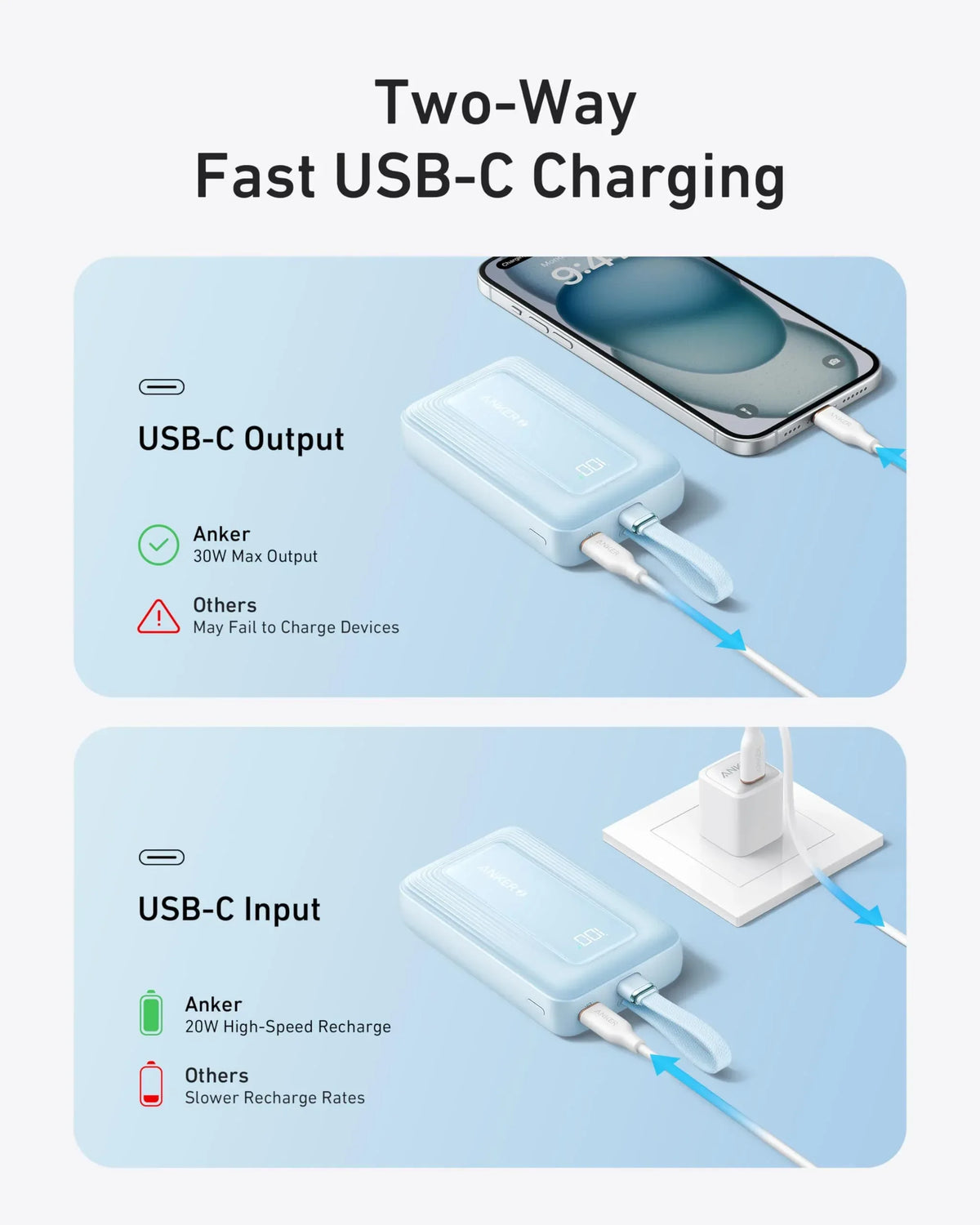 Side angle of black Anker Zolo 10K power bank highlighting USB-C cable attached