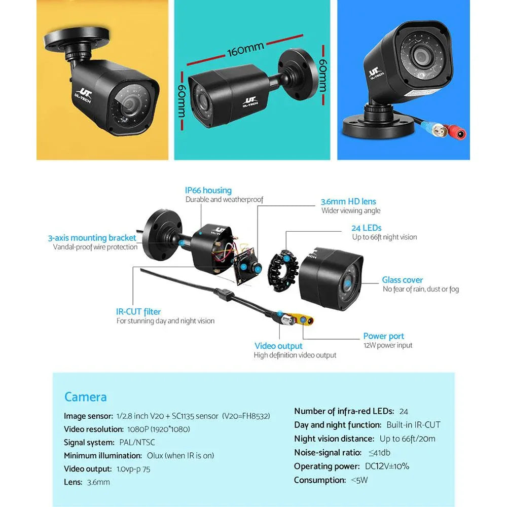 Monitor displaying live video footage from multiple CCTV cameras simultaneously