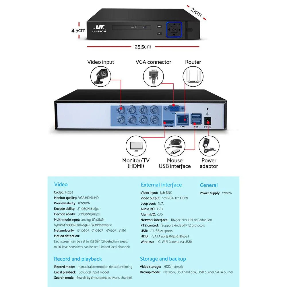 Box packaging of UL-tech home CCTV security system containing cameras and DVR