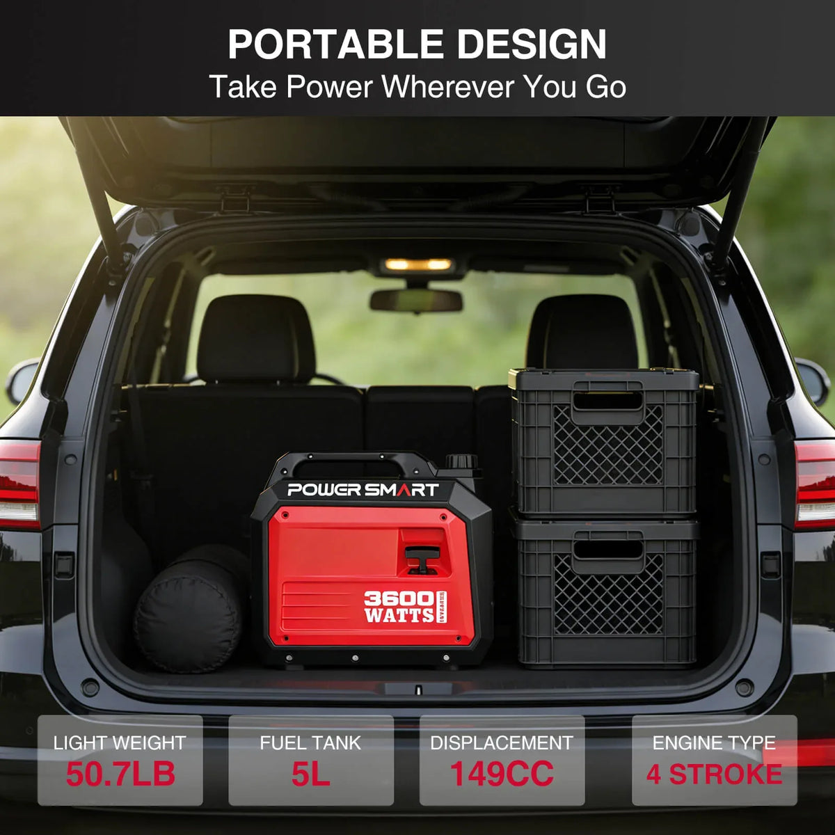 Generator placed outdoors on grass surface with handle upright ready for movement.