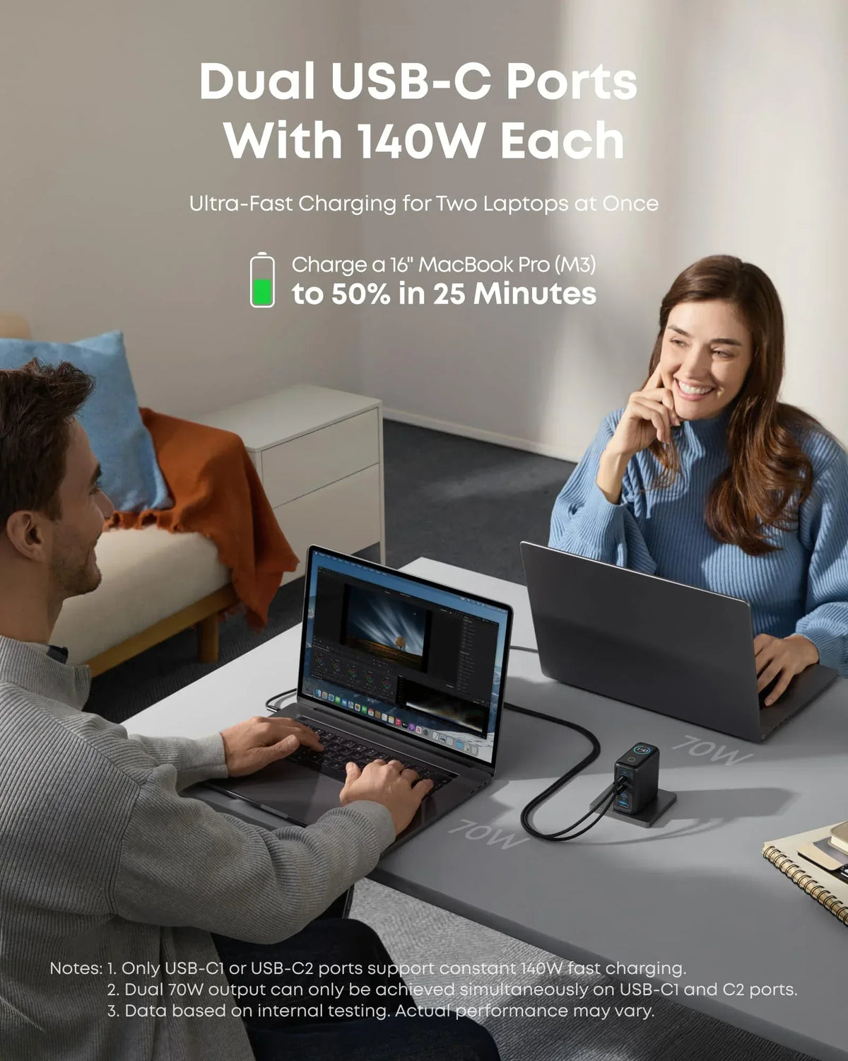 Anker Charger (140W, 4-Port, PD 3.1) with USB-C Cable - Trustymall
