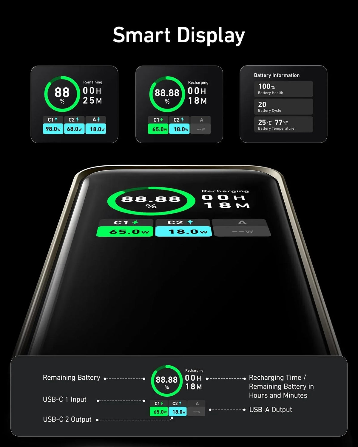 Anker Prime Power Bank (20K, 200W) - Trustymall